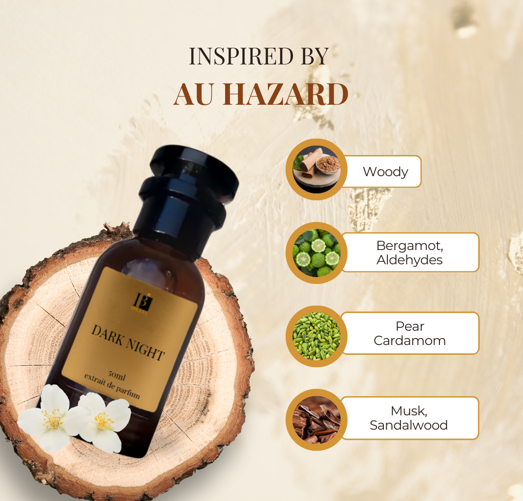 Dark Night 50ml - Inspired by Au Hazard