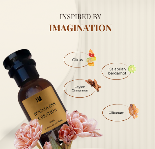 Boundless Creation 50ml - Inspired by Imagination