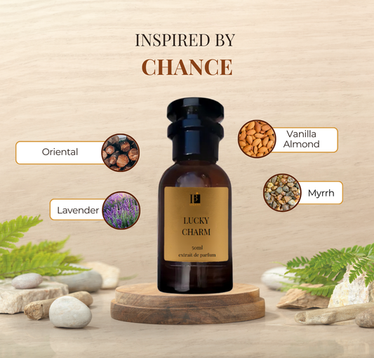 Lucky Charm 50ml - Inspired by Chance