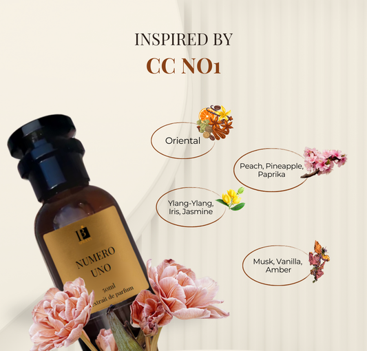 Numero Uno 50ml - Inspired by CC No1