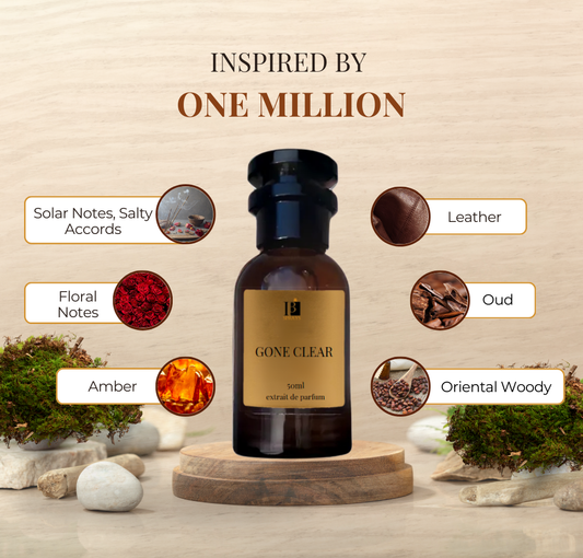 Gone Clear 50ml Inspired by One Million