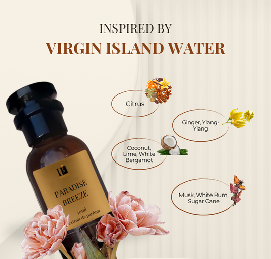Paradise Breeze 50ml - Inspired by Virgin Island Water