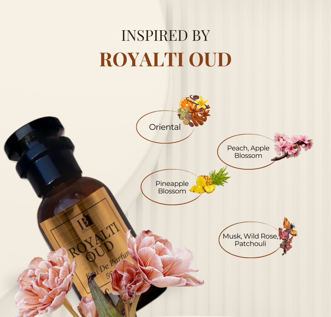 Royalti Oud 50ml - By IB Sprays