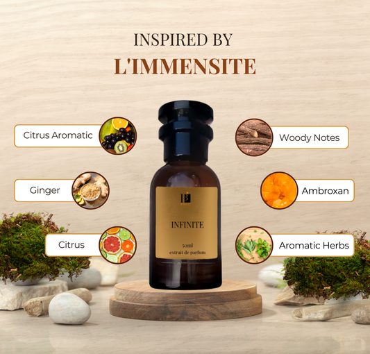 Infinite 50ml - Inspired by L'immensite
