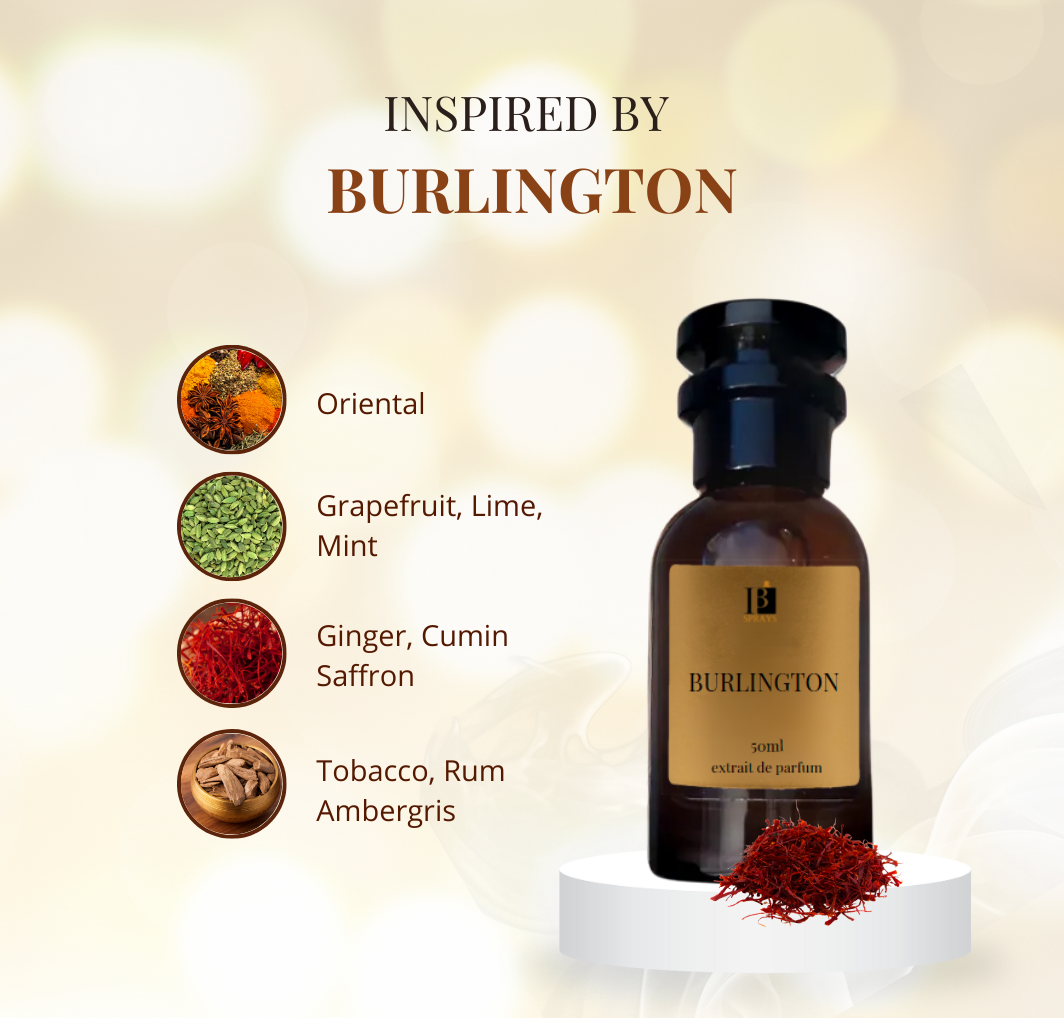 Burlington 50ml - Inspired by Burlington