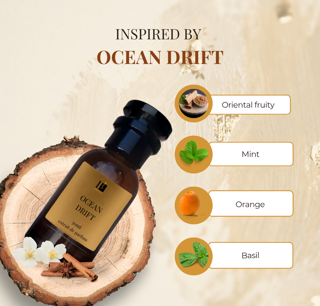 Ocean Drift 50ML – Inspired by Pacific Chill