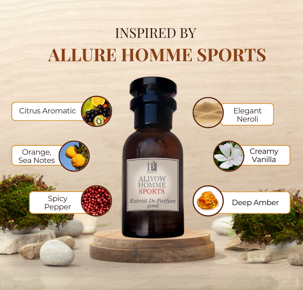 Aliyow Homme Sports 50ml inspired by Allure Homme Sports