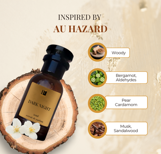 Dark Night 50ml - Inspired by Au Hazard