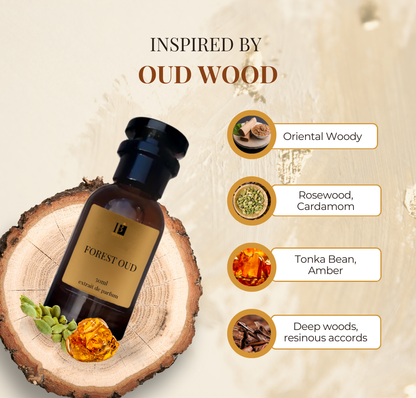 Forest Oud - Inspired by Oud Wood