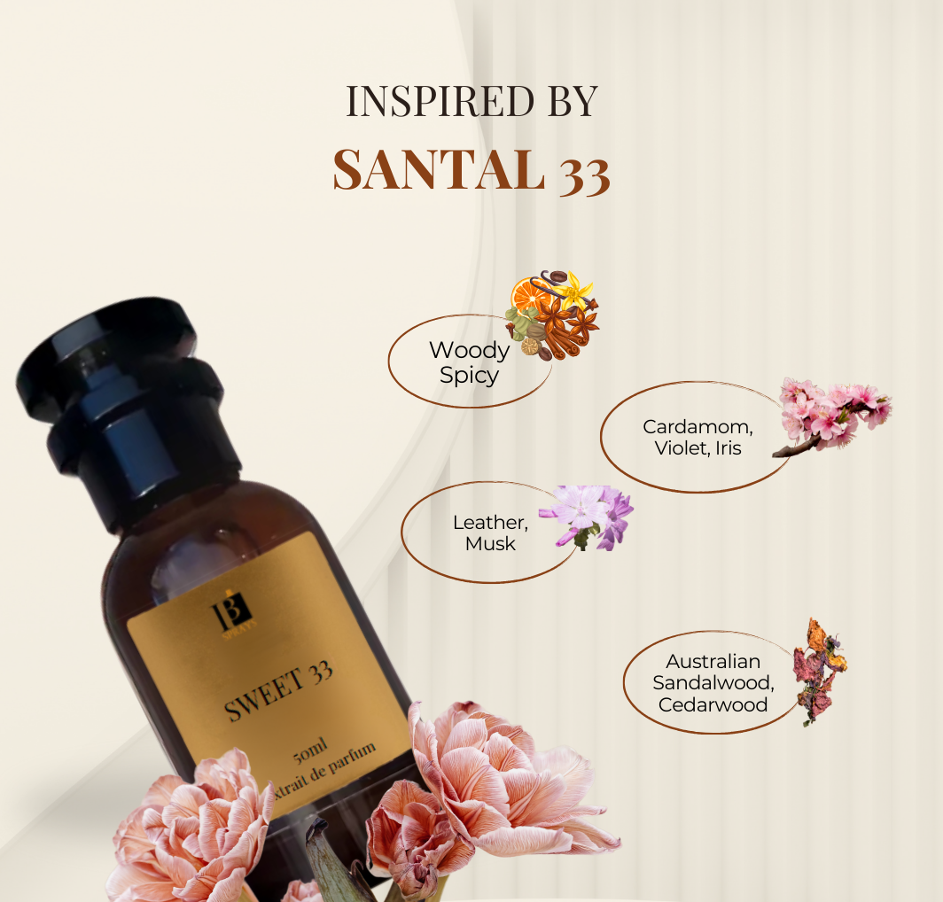 Sweet 33 Inspired by Santal 33