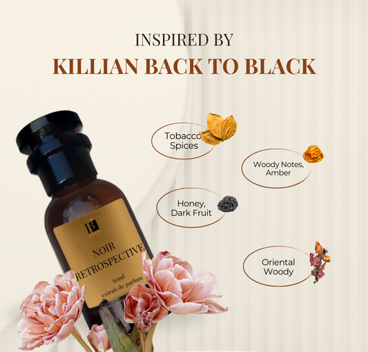 Noir Retrospective 50ml - Inspired by Killian Back to Black