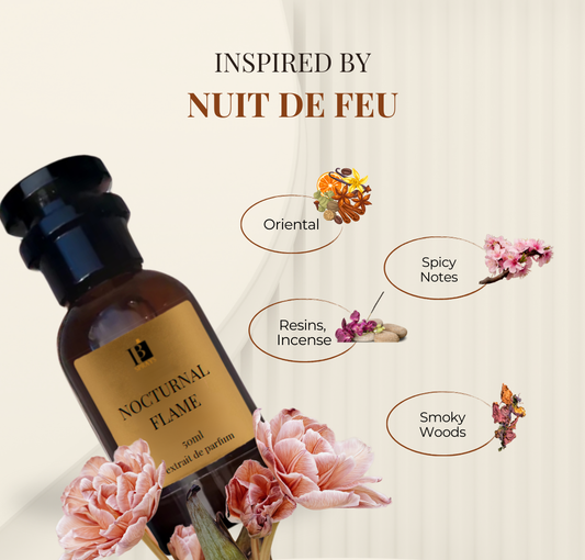 Nocturnal Flame 50ml - Inspired by Nuit de Feu
