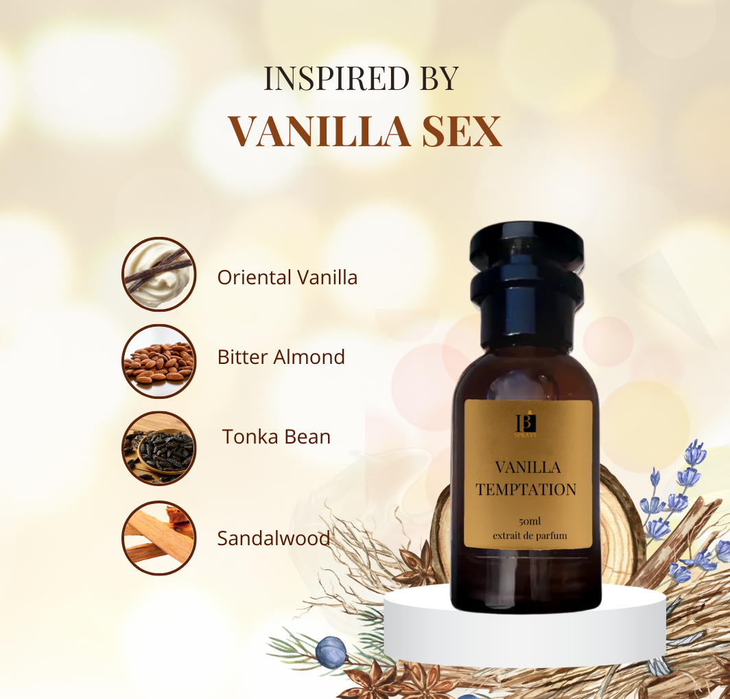 Vanilla Temptation – Inspired by Vanilla Sex 50ml